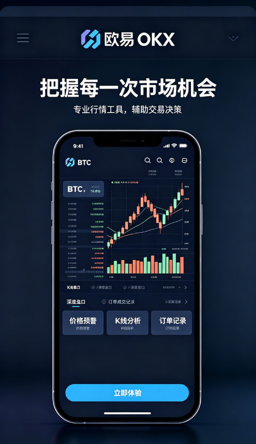 欧交易所app安装进阶策略与风控
